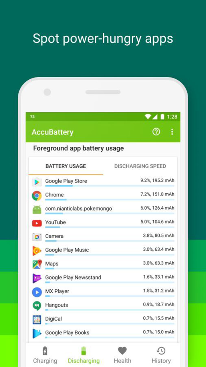 AccuBattery MOD APK 1 5 1 1 Download (Pro Unlocked) free for Android