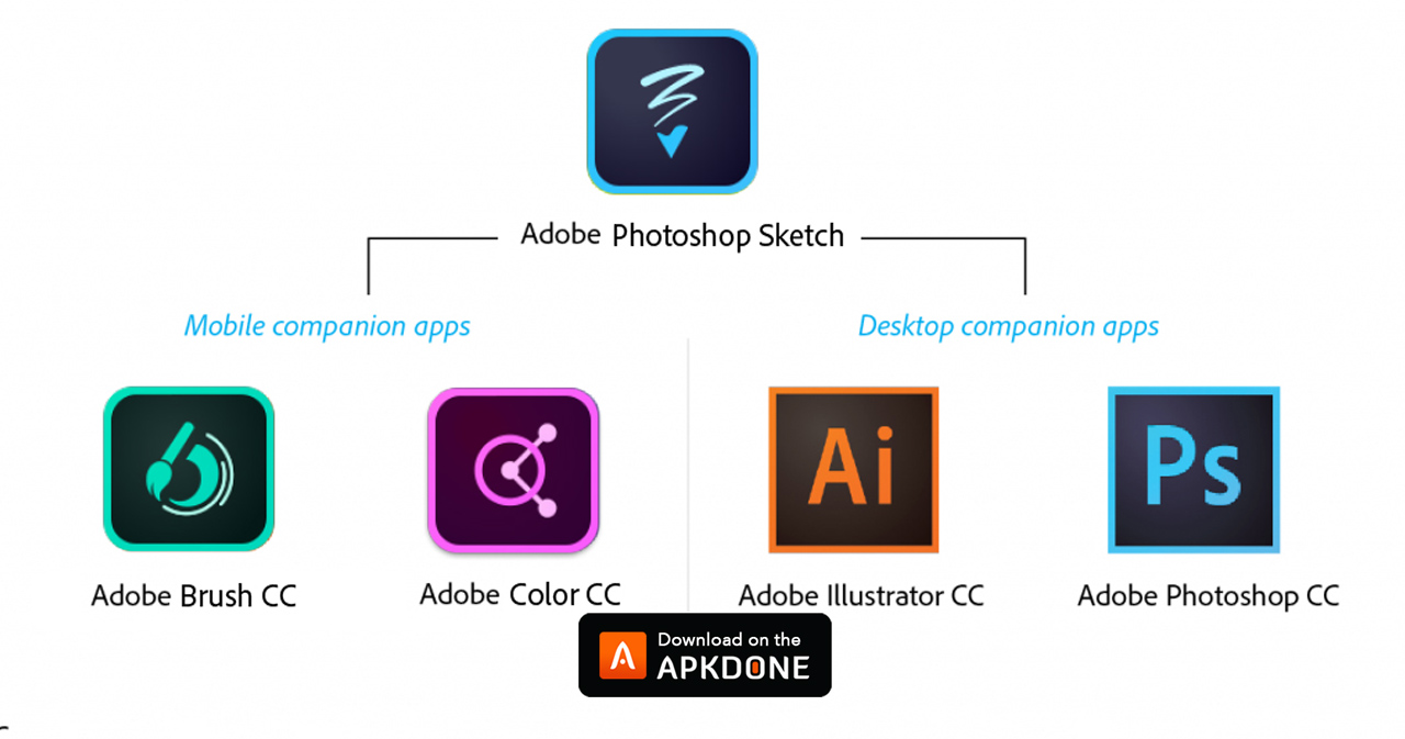 Adobe Photoshop Sketch Mod Apk 2 2 374 Download Premium Free For Android