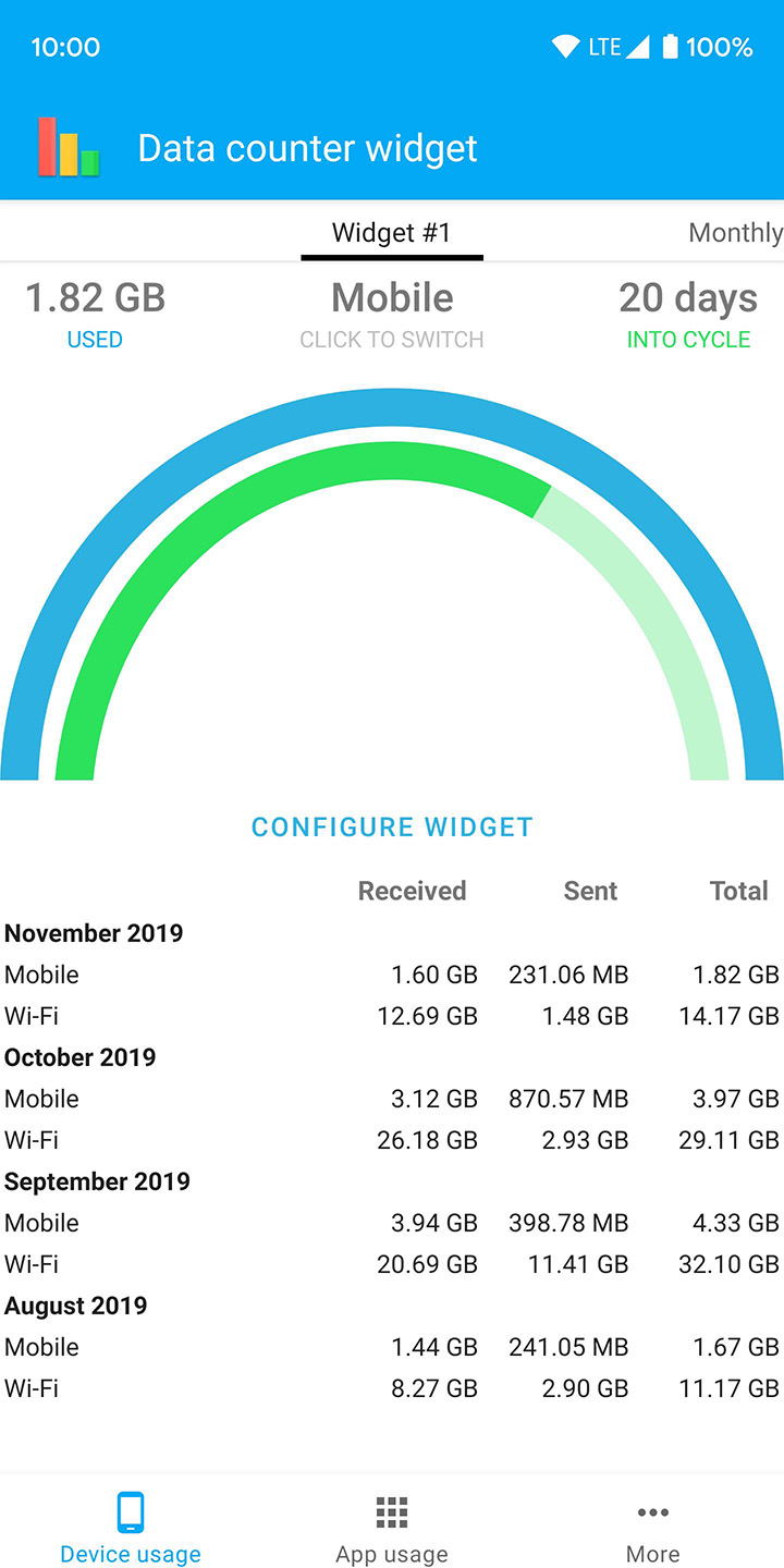 Data counter widget screen 1