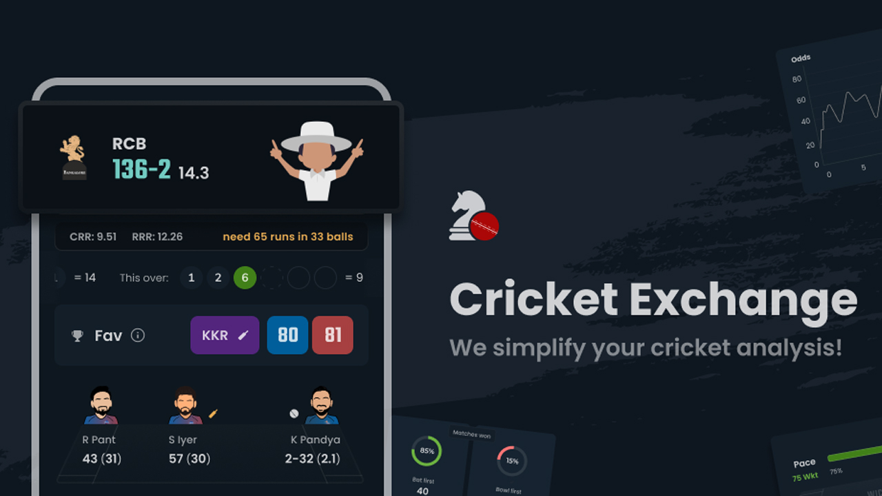Who calls premium mod. Cricket Exchange app Premium APK.