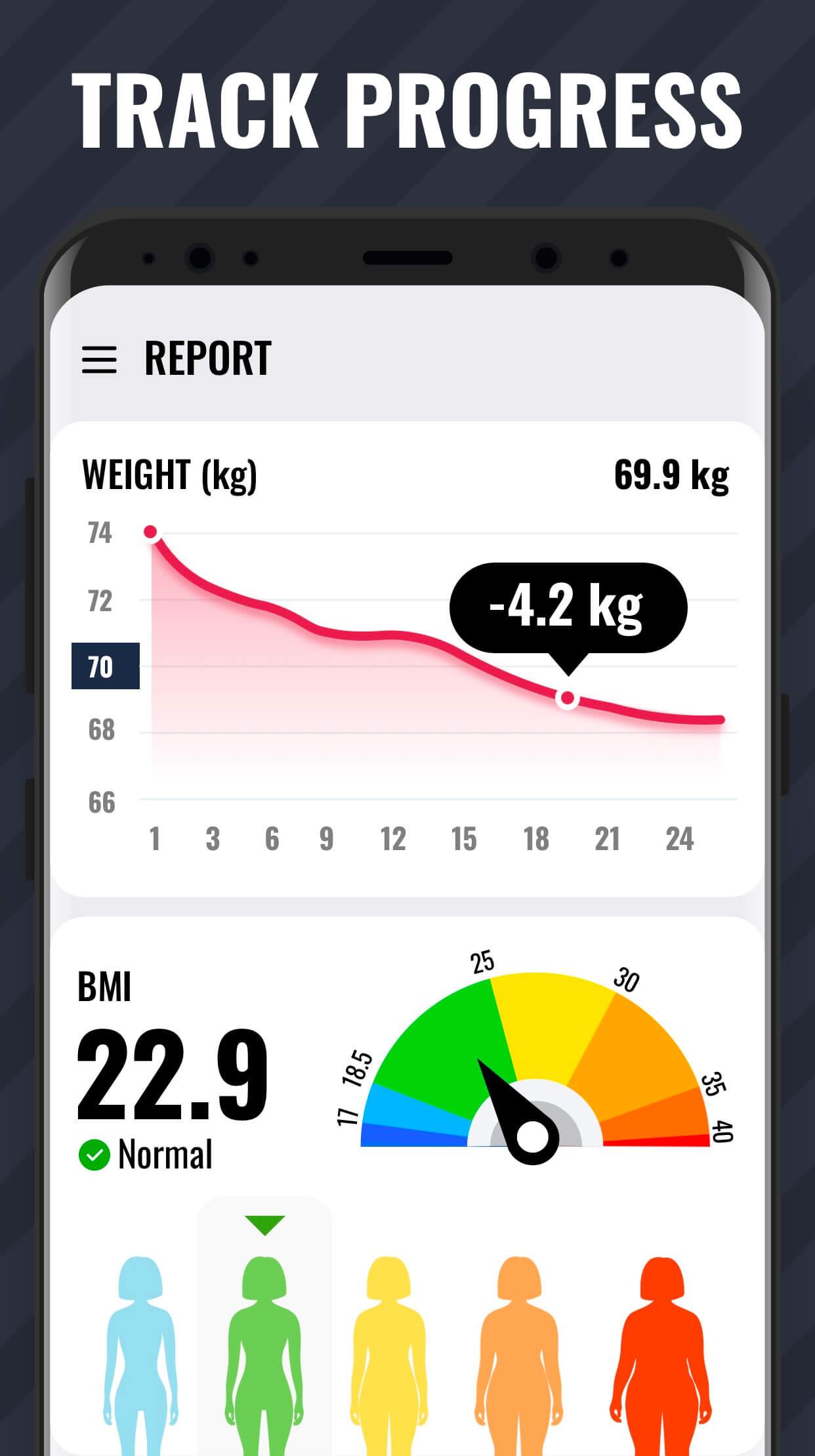 Lose Weight App for Women screen 3