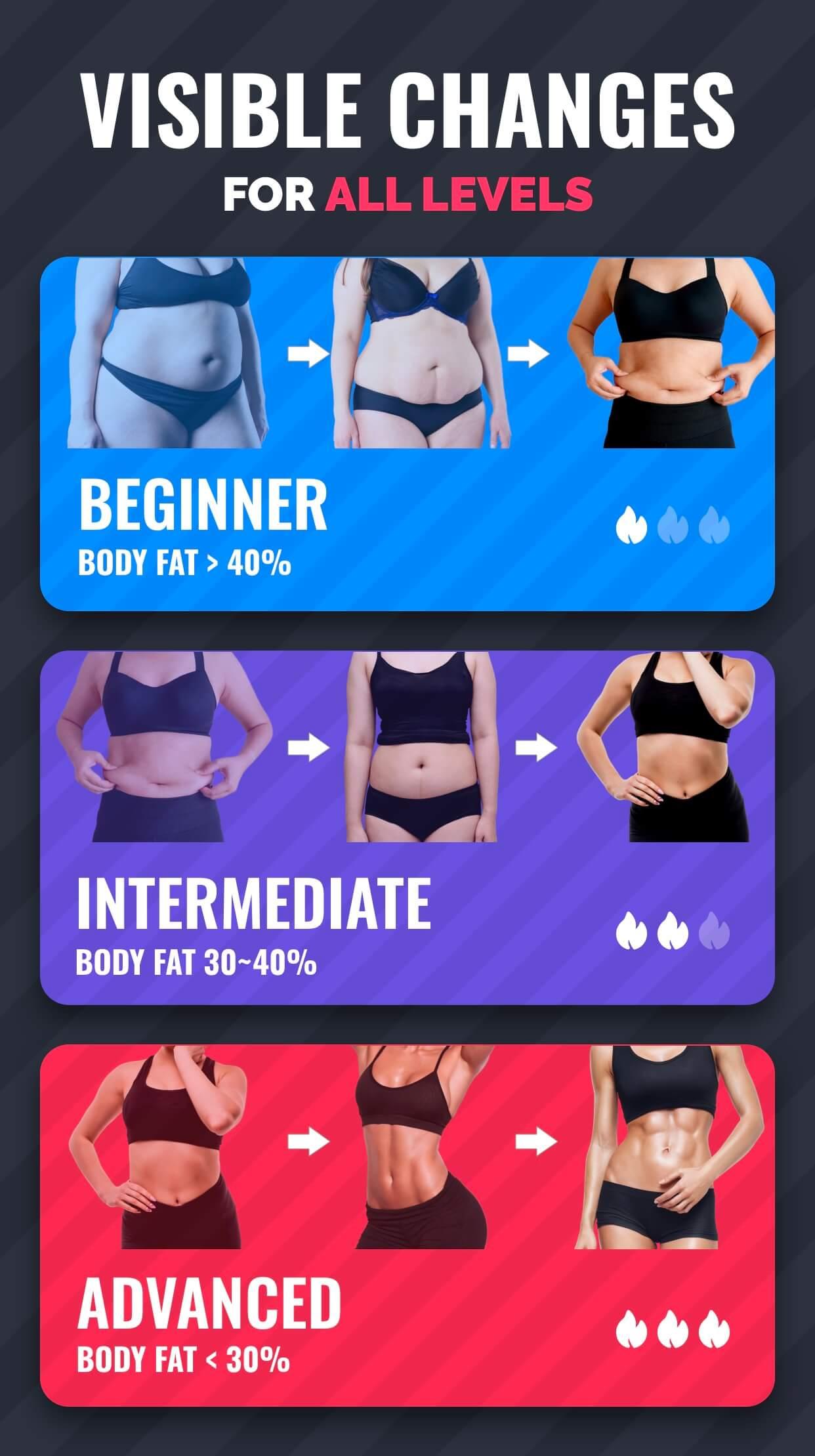 Lose Weight App for Women screen 4